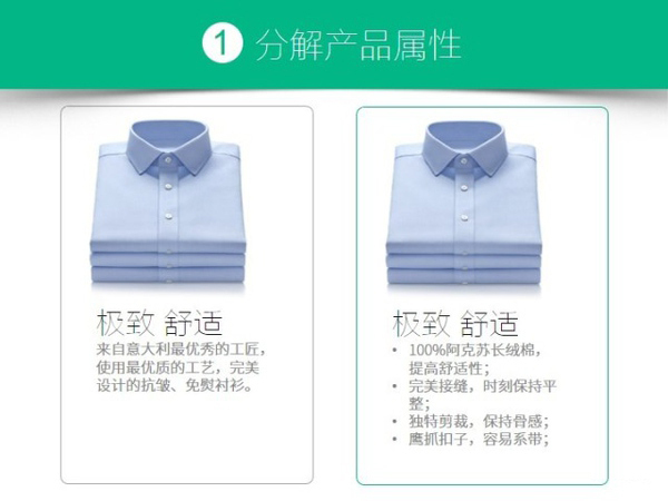 月薪三千与月薪三万的文案区别